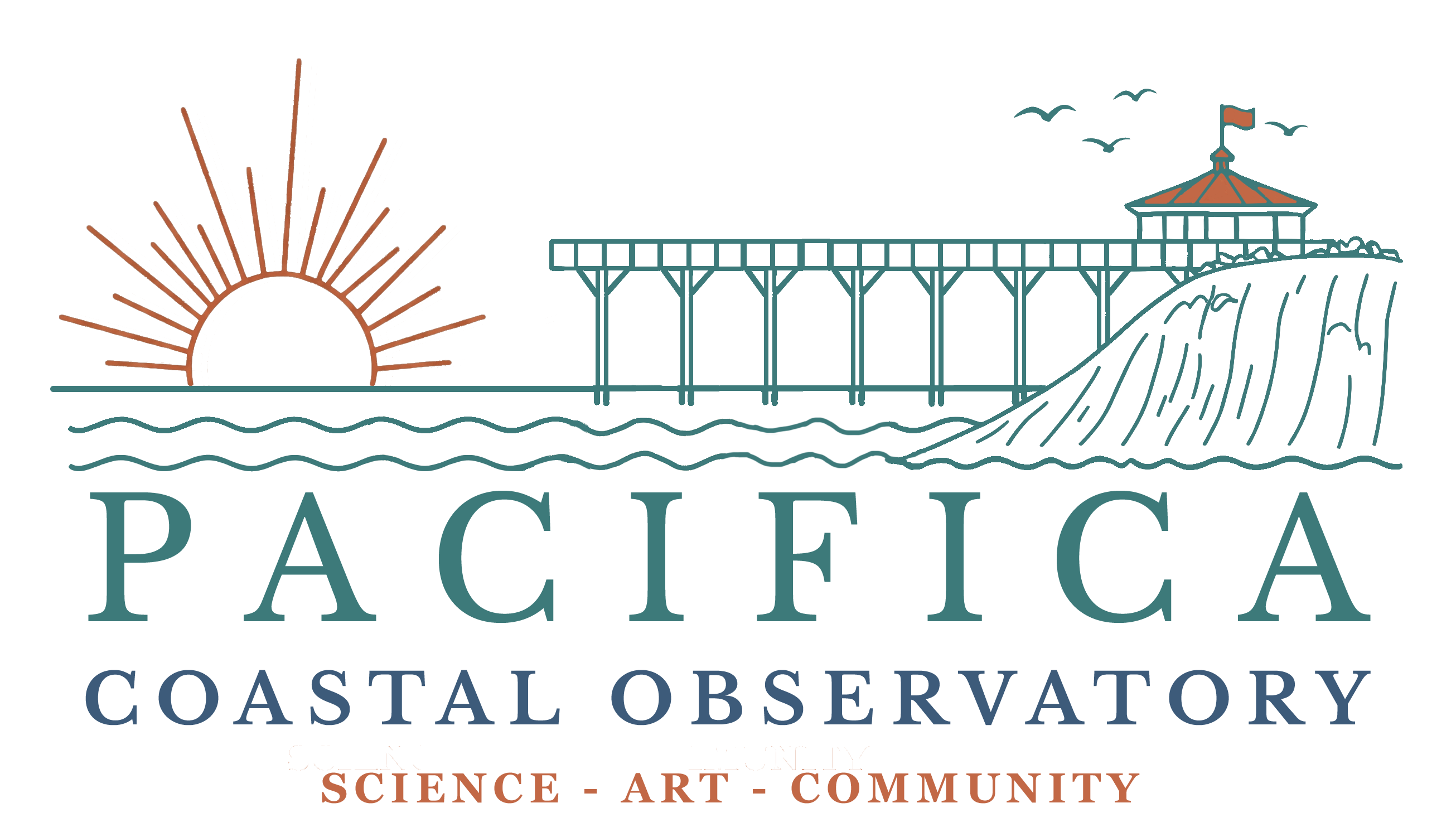 Pacifica Coastal Observatory